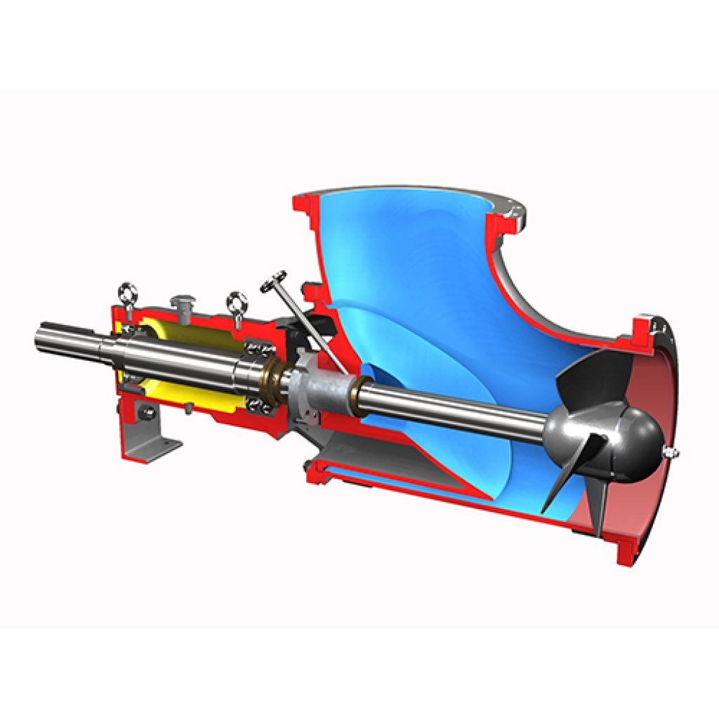 Осевой пропеллерный насос. Axial Flow Pump. Axial Flow Pump Cutaway. Осевые насосы с поворотными лопастями.