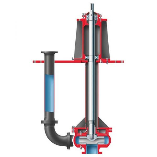 Flowserve Pumps Slurry Pumps – MJ and MJC