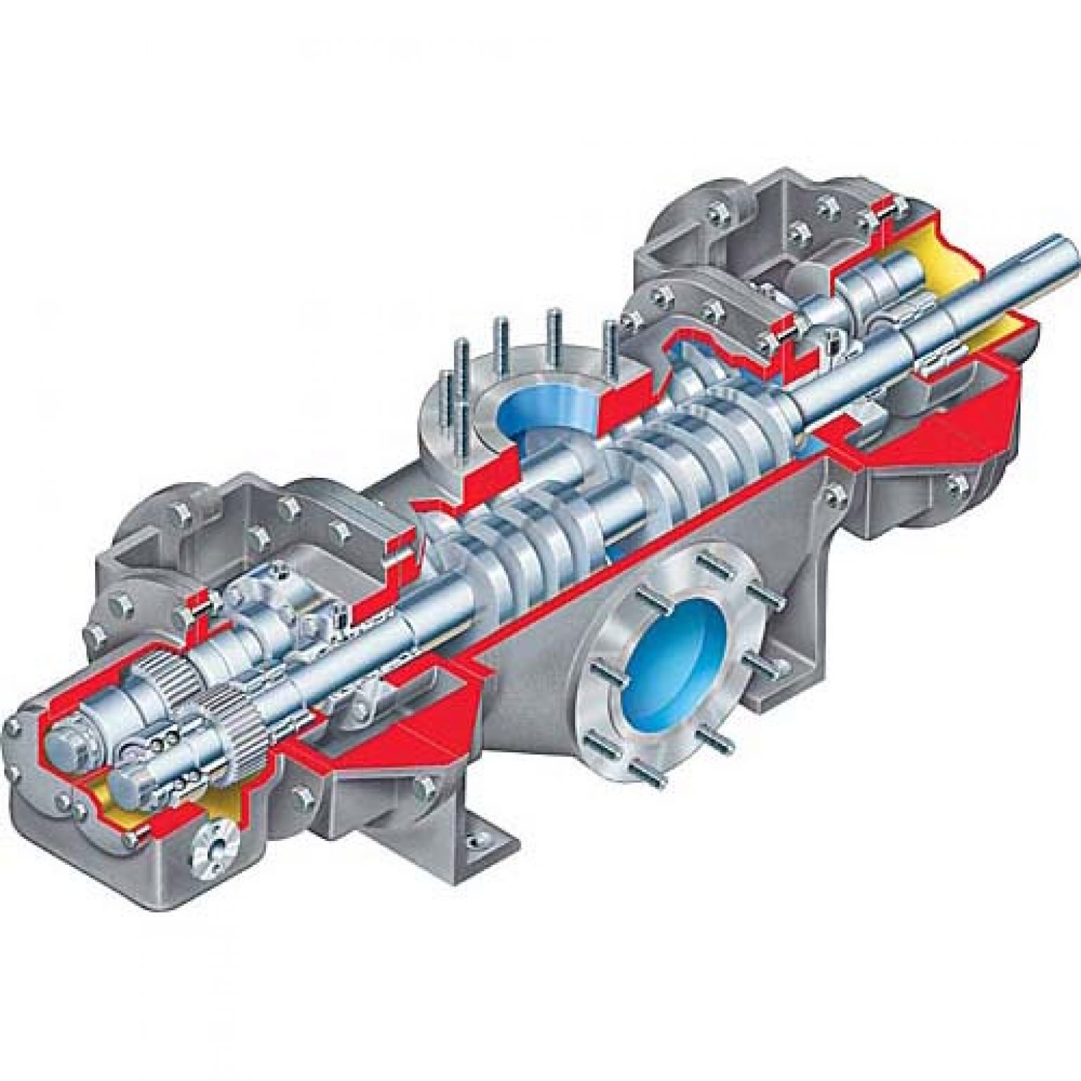 Flowserve Pumps Twin Screw Pumps – TSP | PumpsCart